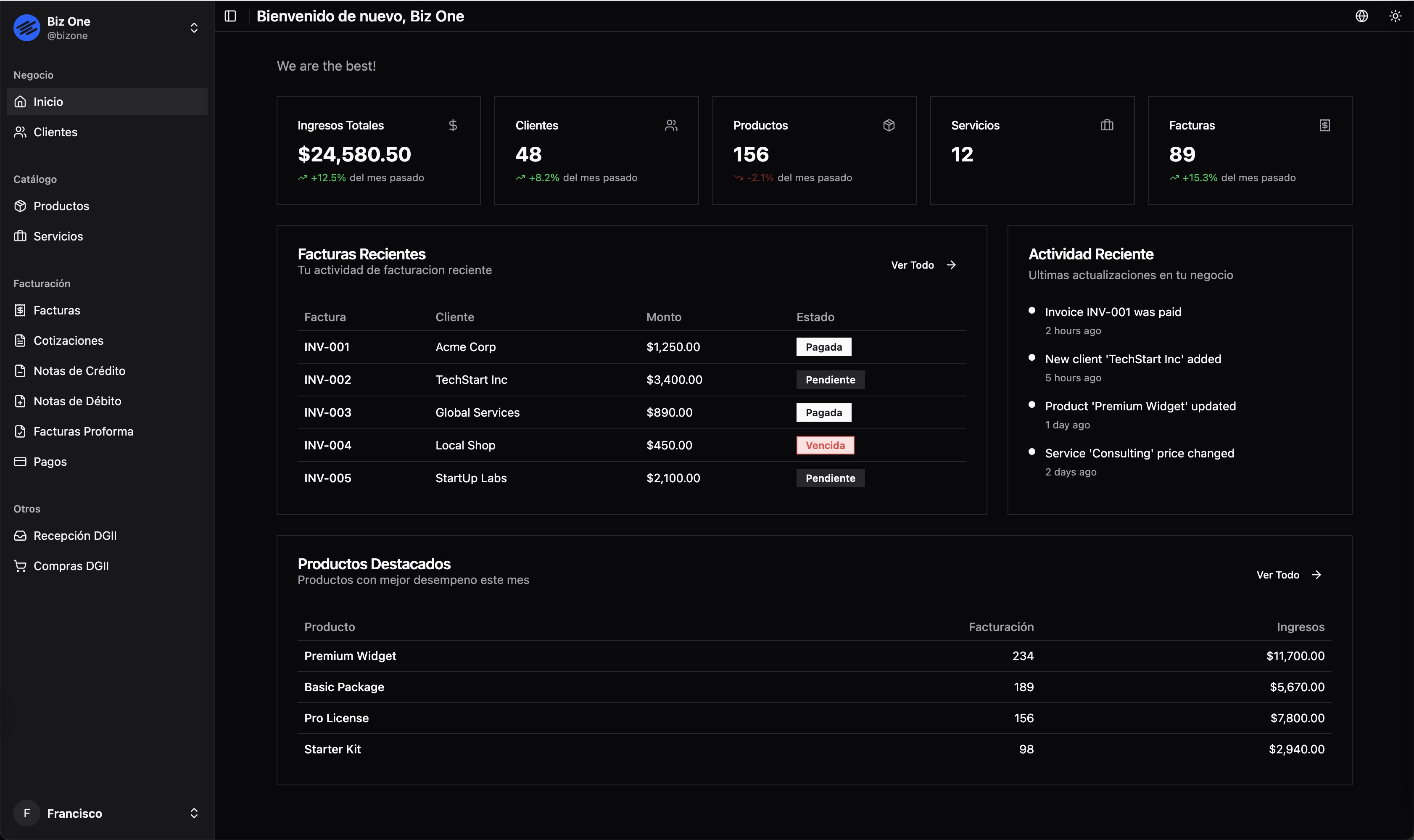 Inicio · Dashboard